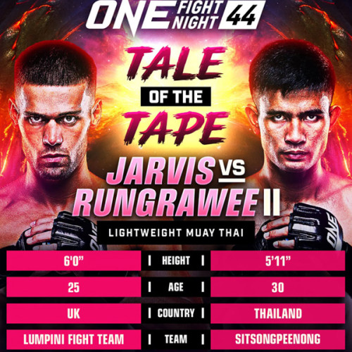 ONE Fight Night 44: Jarvis, Estupinan, Guest, Nakrob, and Ferrari Claim Big Wins in Bangkok