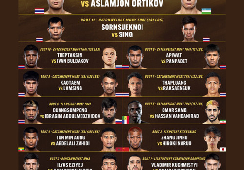 Full Card For ONE Friday Fights 88 On November 22