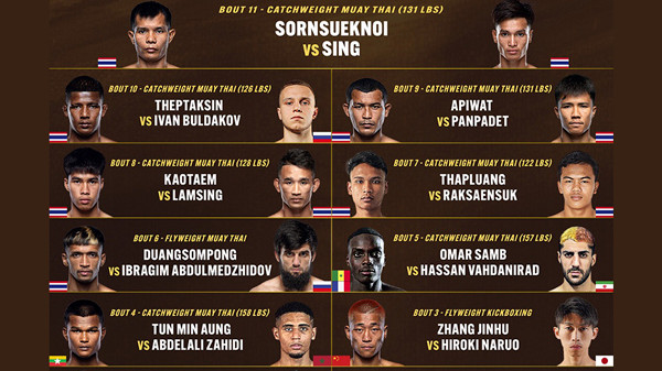 Full Card For ONE Friday Fights 88 On November 22