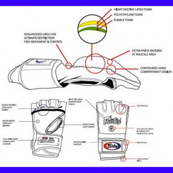 Fairtex FGV12 MMA Gloves "Open Thumb Loop" Blue