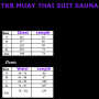 TKB Top King Sweat Suit Sauna Sweatsuit Vinyl Muay Thai Boxing