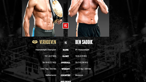 4 CHAMPION FIGHTS. GLORY 77. 